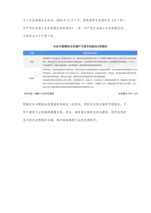 中国烟草行业市场现状及发展趋势分析-信息化建设规范行业发展秩序.docx
