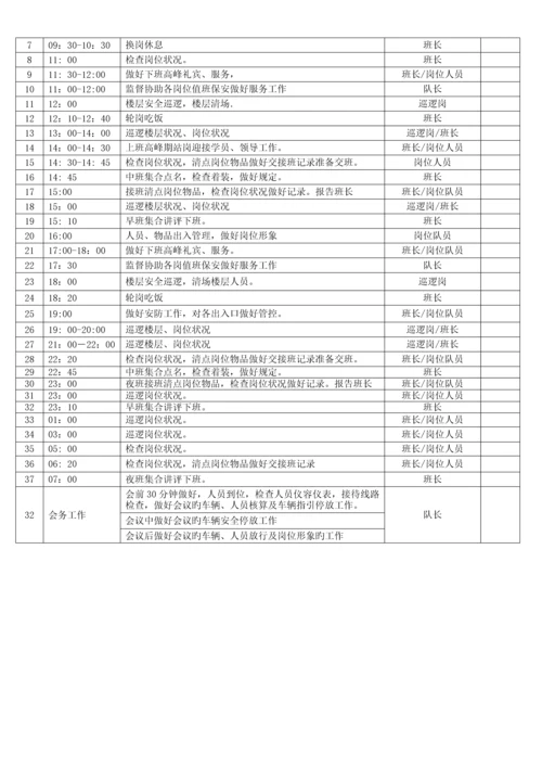 广东省国税局保安部运行标准手册.docx