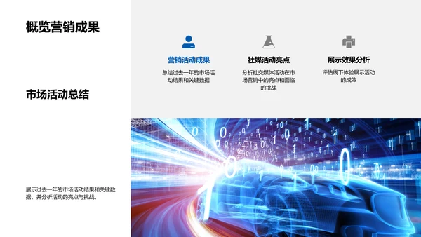 汽车销售年度回顾与规划PPT模板