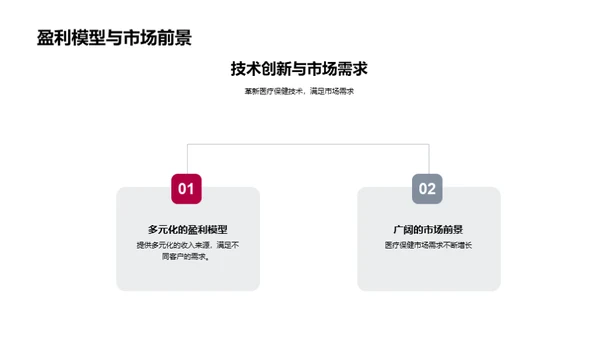 医疗科技 改变未来