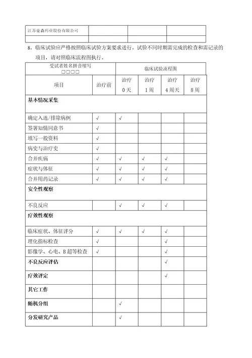 临床试验观察表CRF