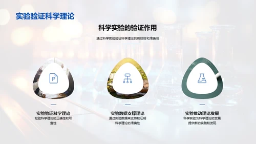 科学实验探究之旅