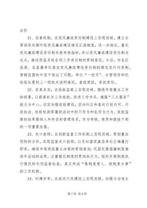 在全市质监系统纪检监察工作会议上的报告.docx