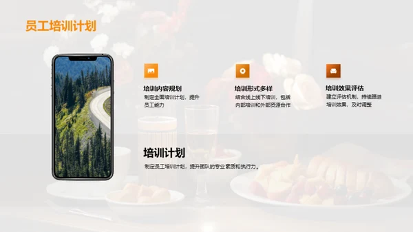 餐饮业务回顾与前瞻