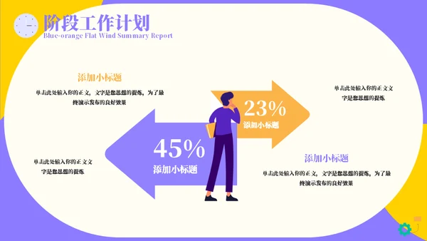 蓝黄色工作汇报通用PPT模板