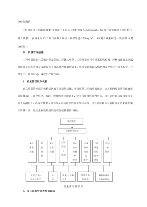 工程质量缺陷处理方案.docx