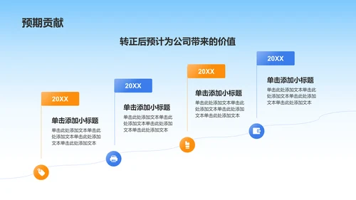 蓝色3D风实习期转正述职报告PPT模板