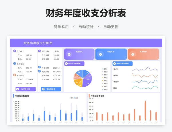 财务年度收支分析表