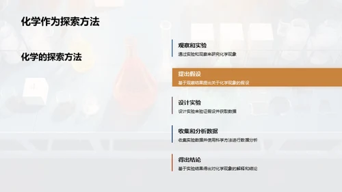 化学世界的探索之旅