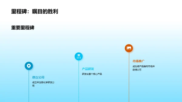 化学创新 助力社会