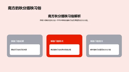 秋分节气文化解读