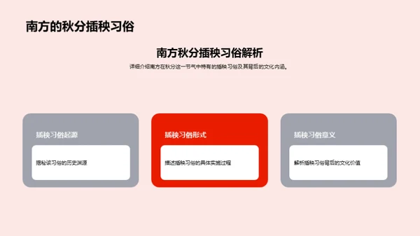 秋分节气文化解读