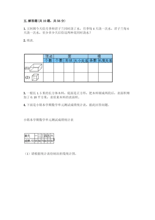 五年级下册数学典型易错题集附答案【A卷】.docx