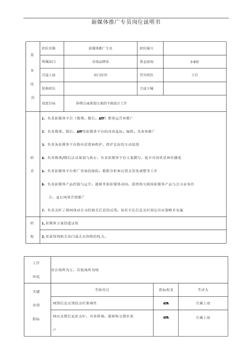 新媒体营销专员岗位说明书