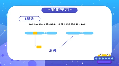 人教版生物《染色体变异》PPT课件