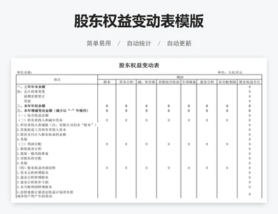 股东权益变动表模版
