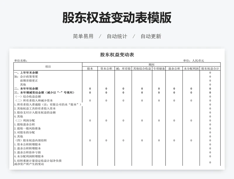 股东权益变动表模版