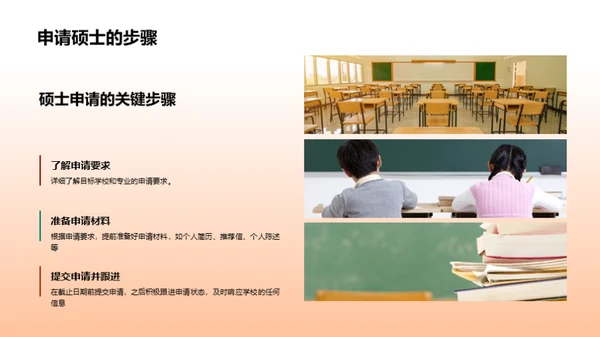 硕士之路全解析