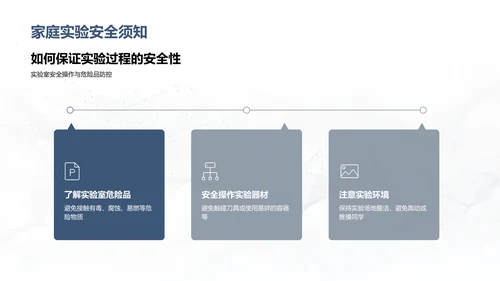 沉浮原理科学探究