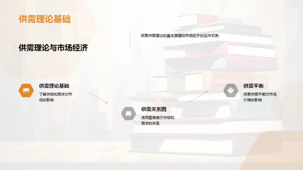 经济学之美