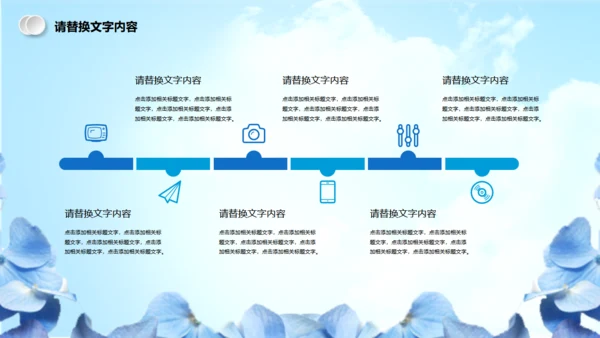 蓝色简约美容医疗整形通用PPT模板