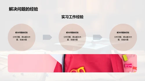 我是你的最佳选择