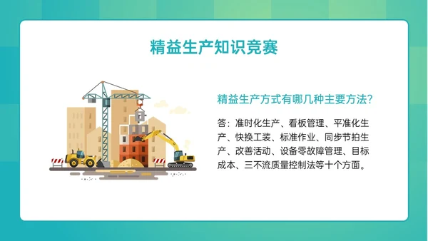 绿色简约精益生产知识竞赛培训PPT课件