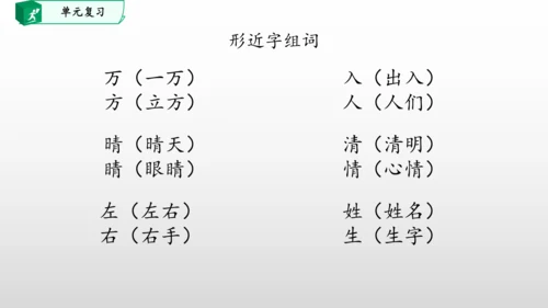 部编一年级语文下册第一单元知识清单