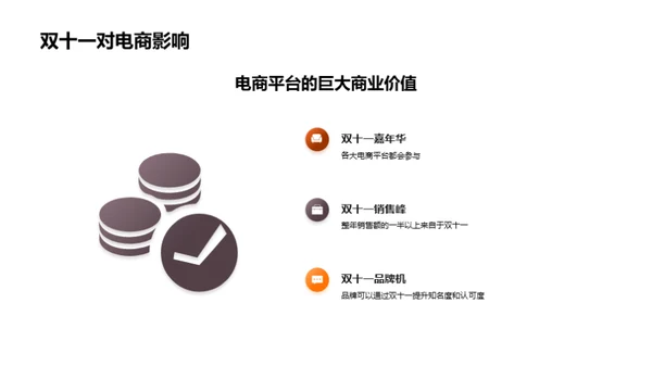 科技金融双十一之路