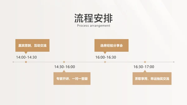 白色简约风地产营销活动方案