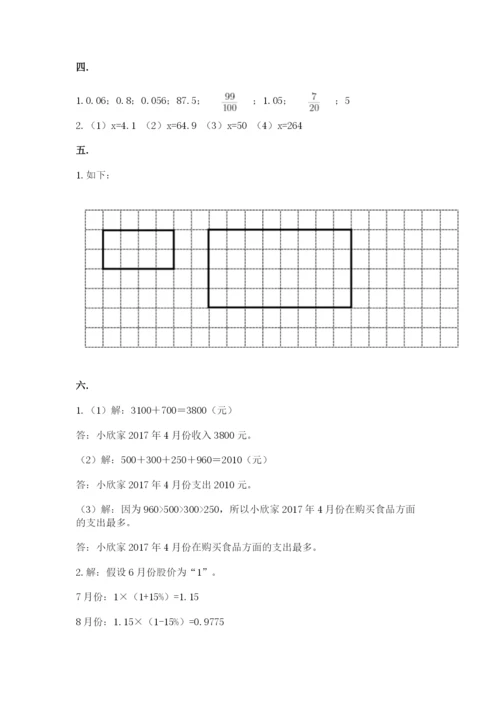 人教版六年级数学下学期期末测试题及参考答案（培优b卷）.docx