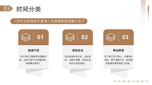 棕色简约把时间管理变成一种习惯PPT模板宣传PPT动态PP自我管理