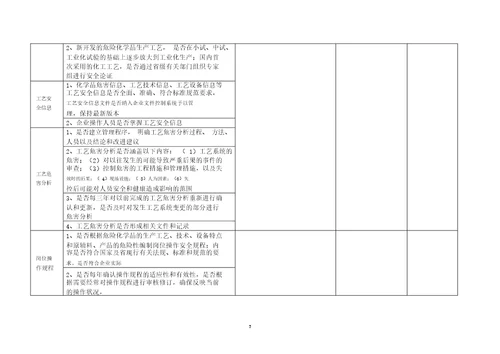 危险化学品企业安全检查表