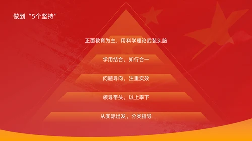 革命先烈两学一做党史教学PPT课件