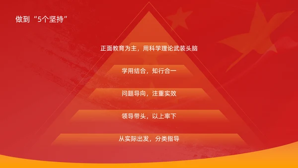革命先烈两学一做党史教学PPT课件