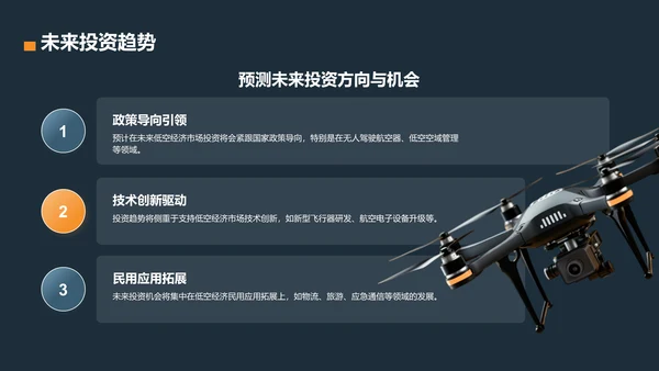 蓝色商务风低空经济市场发展前景PPT模板
