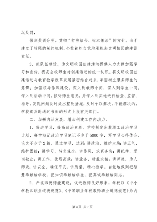 学校创建省级文明校园工作汇报.docx