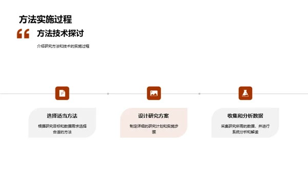 教育研究深度解析