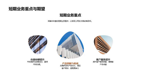 全面展望，策略部署