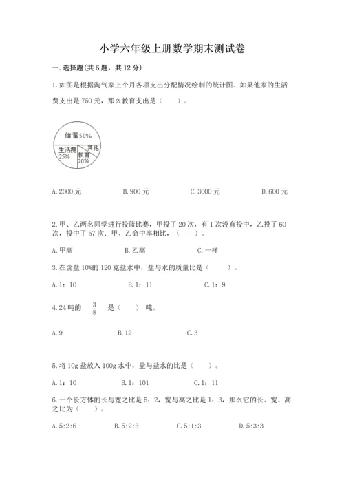 小学六年级上册数学期末测试卷及参考答案ab卷.docx