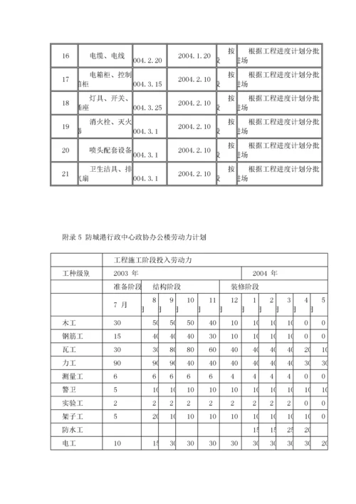 建筑工程施工组织设计.docx