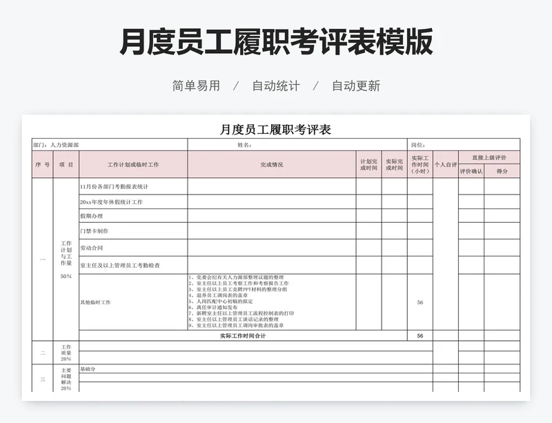 月度员工履职考评表模版