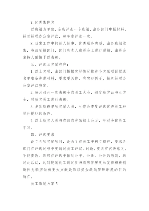 员工激励方案精选最新方案.docx