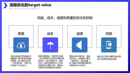 企业流程管理公司培训通用PPT