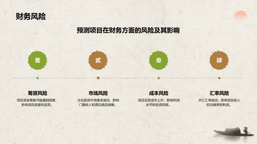 绿色复古风文化旅游商业计划书PPT模板
