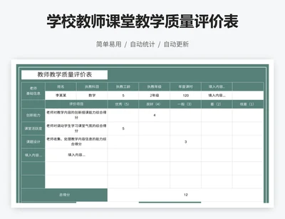 学校教师课堂教学质量评价表