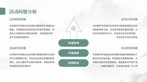 灰绿色中国风教师节尊师重道宣传PPT