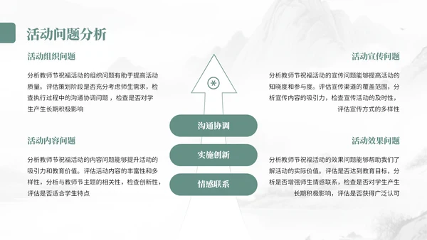 灰绿色中国风教师节尊师重道宣传PPT