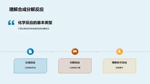 深度探讨化学反应