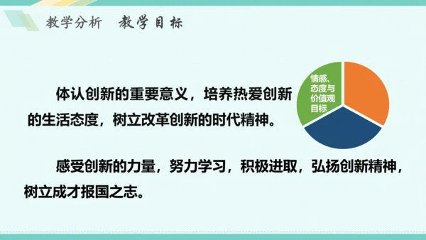 第二课 创新驱动发展 教学分析课件-2022-2023学年道德与法治九年级上册(共26张PPT)